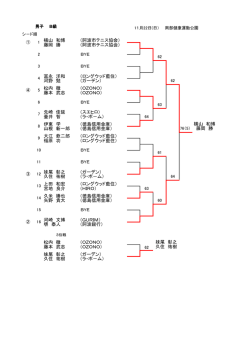 横山 和博 （阿波市テニス協会） 藤岡 勝 （阿波市テニス協会） 富永 洋和