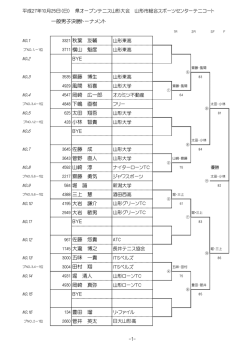 一般男子決勝トーナメント 3321 秋葉 友輔 3711 横山 魁度 8 BYE 3535