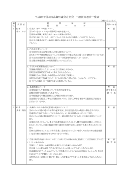 平成26年第4回定例会 (PDFファイル/271.24キロバイト)