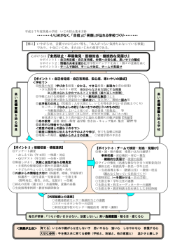・・・・・・・・いじめがなく、「自信」と「笑顔」が溢れる学校づくり・・・・・・・・ 心
