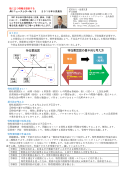 DM JWﾚﾎﾟｰﾄ 15-5