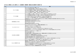 マルウェア解析専門コース受講における習得スキル項目一覧