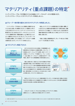 マテリアリティ（重点課題）の特定 [PDF：970KB]