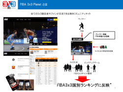 FIBA3x3Planetについて