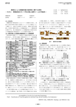 視覚化による積載荷重の説明性に関する研究 －その4