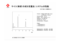 サイコ（柴胡）の成分定量法：システムの性能