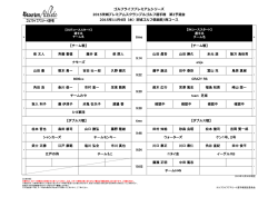 柴 文人 斉藤 喜徳 藤井 直 柴 厚人 山田 眞吾 山田 勝久 米元 満 飯万 島