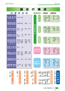 議 会 の 構 成