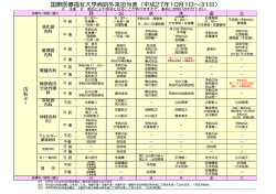 国際医療福祉大学病院外来担当表（平成27年10月1日～31日）
