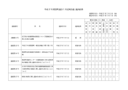 議決結果 - 葛巻町