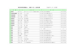 会員名簿 - NPO法人 京都UC会