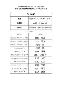 角野 晃都 一木 奏太 石松 涼 大島 臨 奥村 愛輝 津田 杏