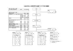 公益社団法人各務原青年会議所 2015年度 組織図