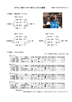 H27.8 男子シングルス