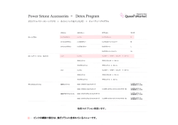 メニュー PDF（104KB）