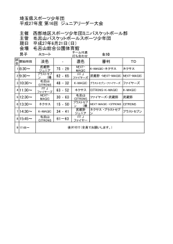 6月21日 毛呂山総合 - 埼玉県ミニバスケットボール連盟 西部地区