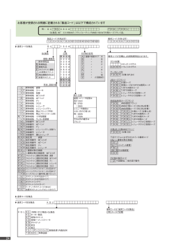 品種コード表