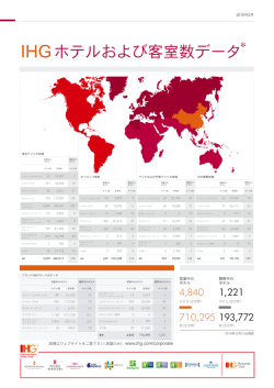 InterContinental Hotels Group plc