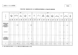公表フォーマット(参考例)