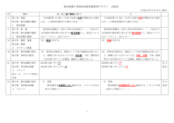 排水設備工事責任技術者講習用テキスト 正誤表