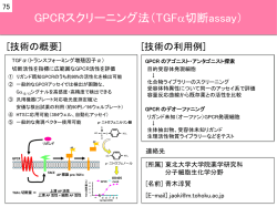 GPCRスクリーニング法（TGF&alpha;切断assay）