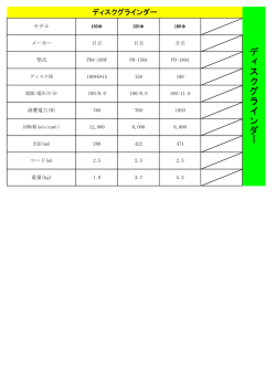 切断機械