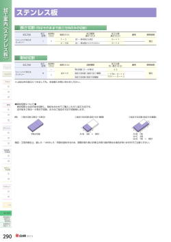 案 内
