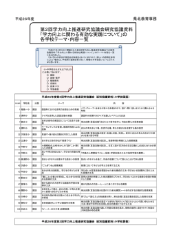 学力向上に関わる有効な実践について