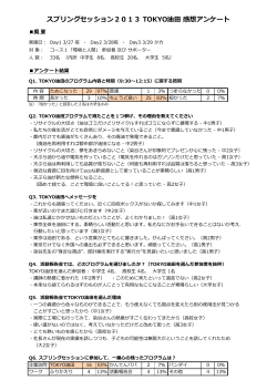 スプリングセッション2013 TOKYO油田 感想アンケート