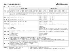 募集要項H27 - 湘南学院高等学校