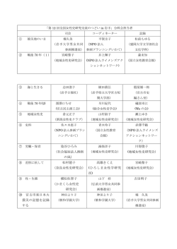 染谷ひろみ （社会福祉法人湘南 の凪） 川嵜俊子 (地域女性史研究会