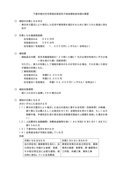 下妻市被災住宅等復旧資金利子助成補助金申請の概要 補助の対象と