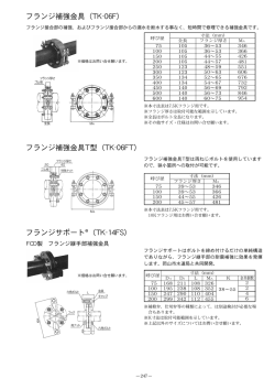 フランジ補強金具（TK-06F） フランジ補強金具T型（TK