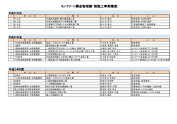補強補修実績一覧表