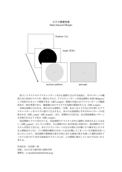 マスク誘導充填