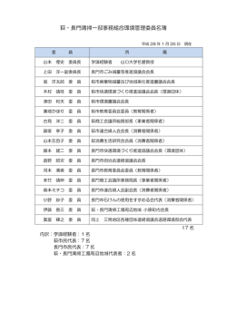 萩・長門清掃一部事務組合環境管理委員名簿