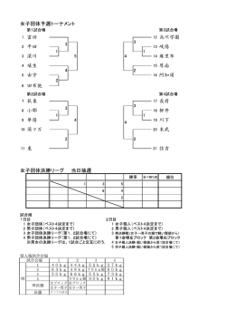 東 住吉 川下 須々万 末武 華陽 萩東 長府 由宇 阿知須 小郡 柳井