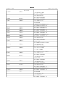 講師情報 - 社会福祉法人 勇樹会