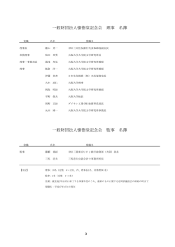 理事・監事・評議員・運営審議員・学術文化専門委員・ 事業計画検討委員