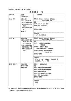 講 師 履 歴 一 覧