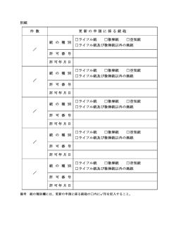 別紙 件 数 更 新 の 申 請 に 係 る 銃 砲 ライフル銃 散弾銃 空気銃 銃