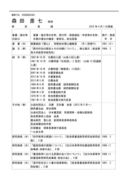 森 田 彦 七 教授