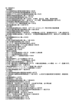 一般会計   【総務費】 公共施設等総合管理計画策定委託＝850万
