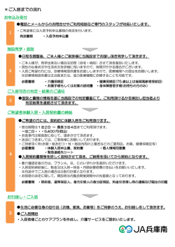＊ご入居までの流れ 1 2 3