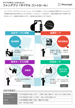 フォンアプリ「ダイヤルコントロール」