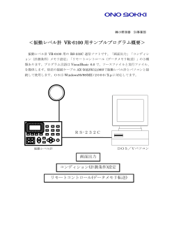 振動レベル計 VR-6100 サンプルプログラム概要 (PDF 227KB)