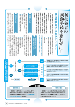 被扶 量者の 異動手続を忘れずに!