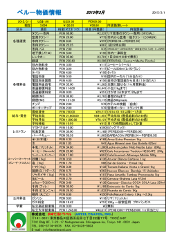 ペルー物価情報 2015年3月1日現在