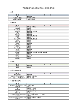 11月分（PDF：48KB）