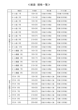 規格一覧（PDF）